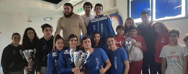 Ulysse, qualità di Fondo